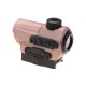 SP1 Red Dot Sight